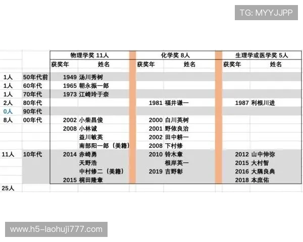 mg老虎2.0与前代产品对比，优势劣势全面分析帮助用户做出明智选择