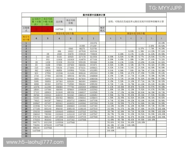 深入探讨老虎机赢得概率：影响因素与提高中奖率的方法