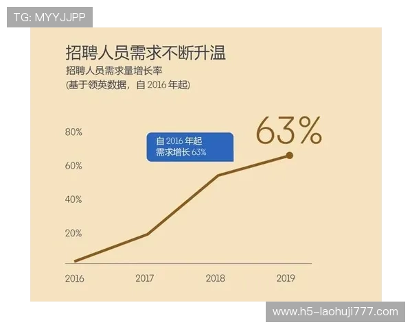 宝昂电子厂最厉害的三个部门的管理模式与运营策略,企业持续发展的保障 宝昂电子厂最厉害的三个部门的管理模式与运营策略,企业持续发展的保障