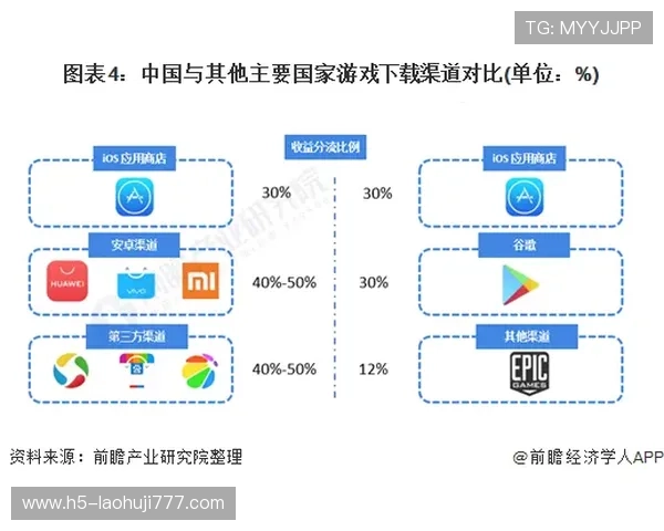 FC发财电子支付方式多样化满足不同玩家的充值与提现需求
