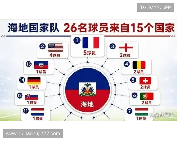 世界杯苏格兰VS海地比赛中的定位球战术布局与得分机会详解